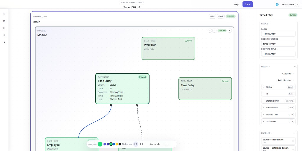 Cartographer-Canvas mit Time-Entry-Datenknoten und Desk-Seiten